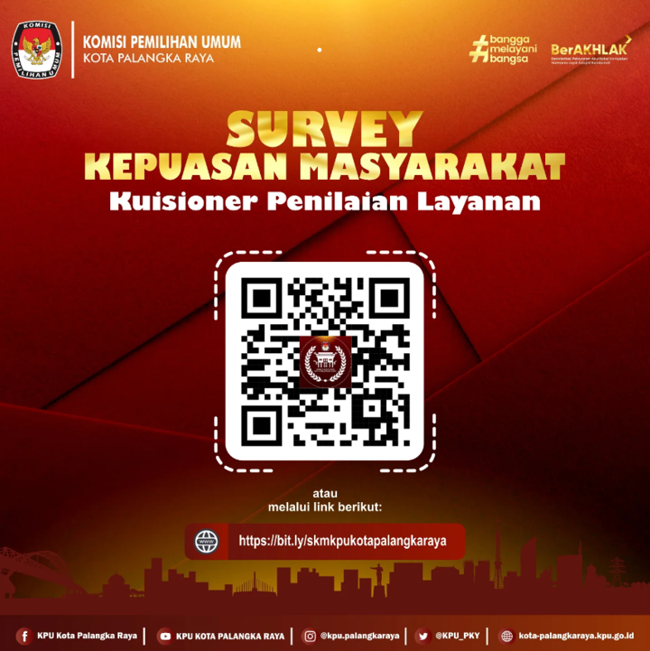 Survey Kepuasan Masyarakat Kuisioner Penilaian Layanan