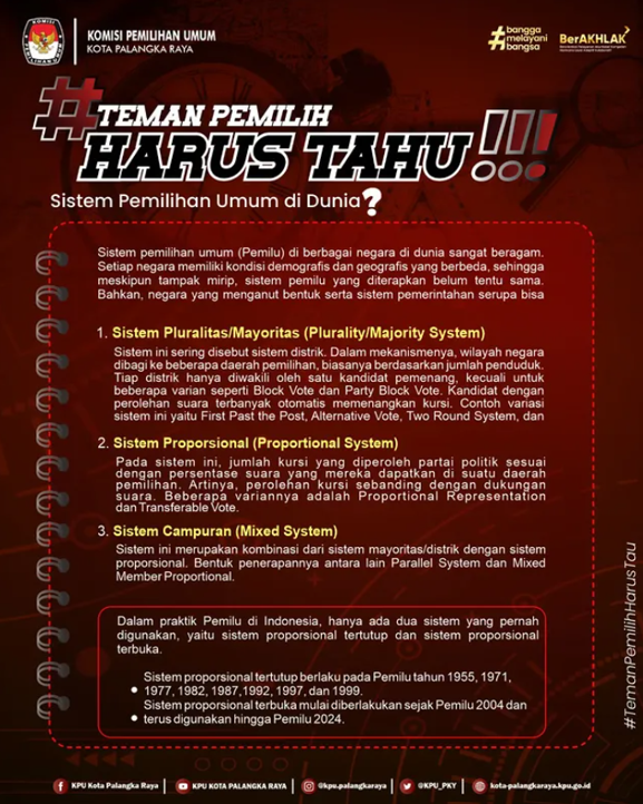 #TemanPemilih harus Tahu!!