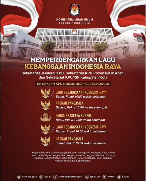 Memperdengarkan Lagu Kebangsaan Indonesia Raya