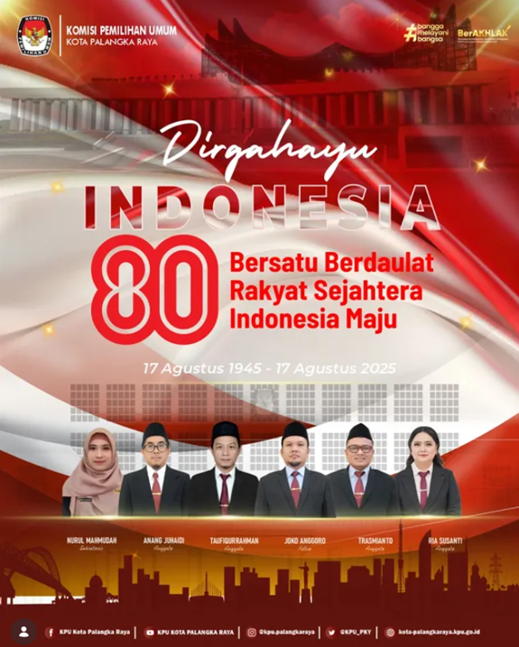 Dirgahayu Indonesia 80 Bersatu Berdaulat Rakyat Sejahtera Indonesia Maju 17 Agustus 2025