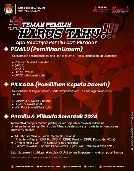 #TemanPemilih Harus Tahu!! Apa Bedanya Pemilu dan PIlkada?
