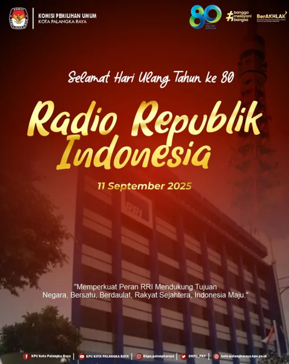 Selamat Hari Ulang Tahun Ke-80 Radio Republik Indonesia 11 September 2025