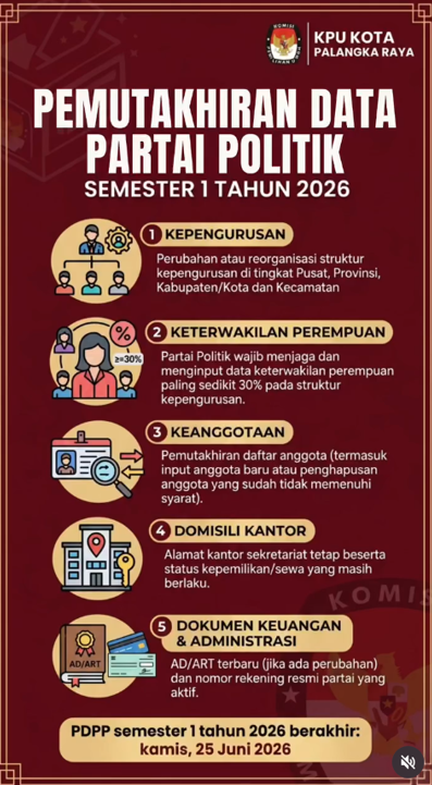 Pemutakhiran Data Partai Politik Semester 1 Tahun 2026