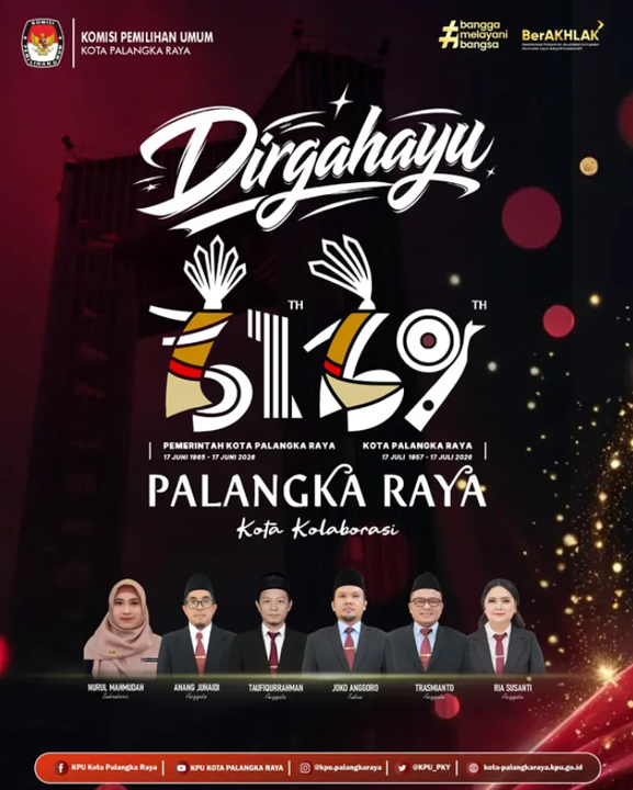 Dirgahayu Palangka Raya Kota Kolaborasi