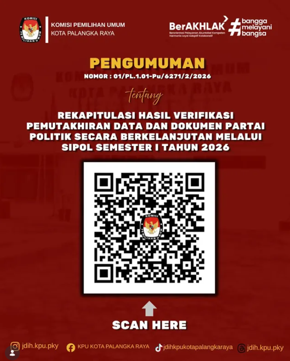Rekapitulasi Hasil Verifikasi Pemutakhiran Data dan Dokumen Partai Politik Secara Berkelanjutan